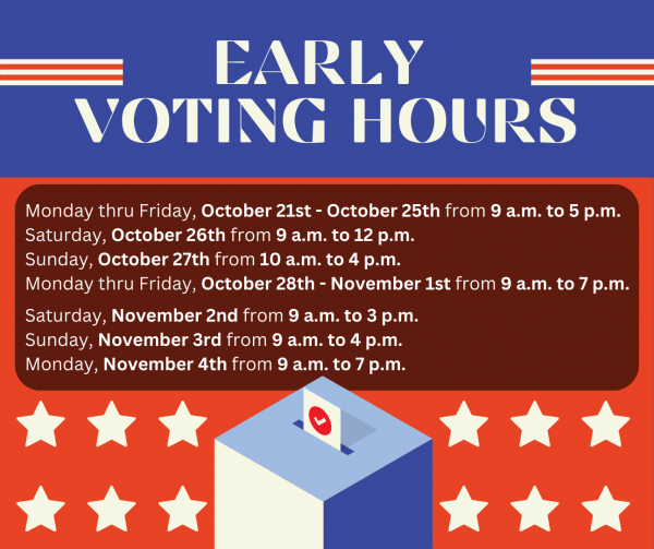 Early Voting Hours